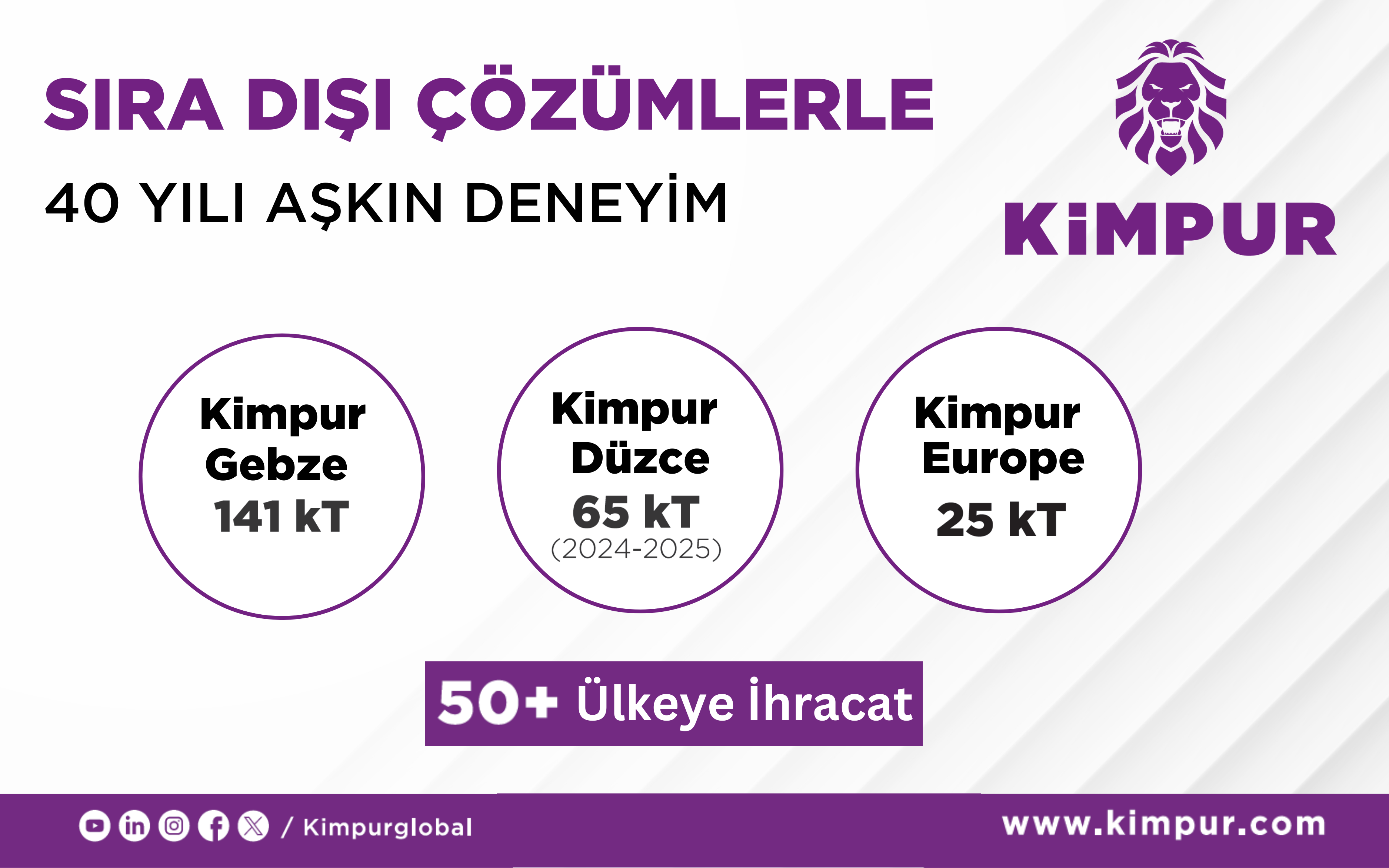 KİMPUR KİMTEKS POLİÜRETAN SANAYİ VE TİCARET A.Ş.